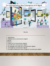 exposé sur le marketing digital