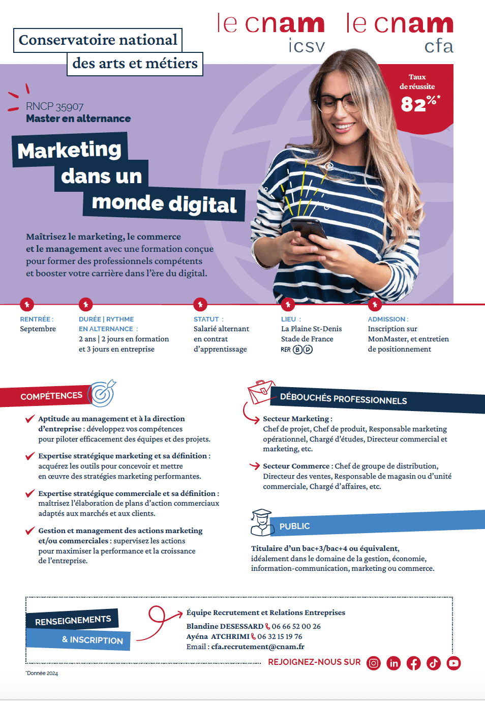 cnam marketing digital