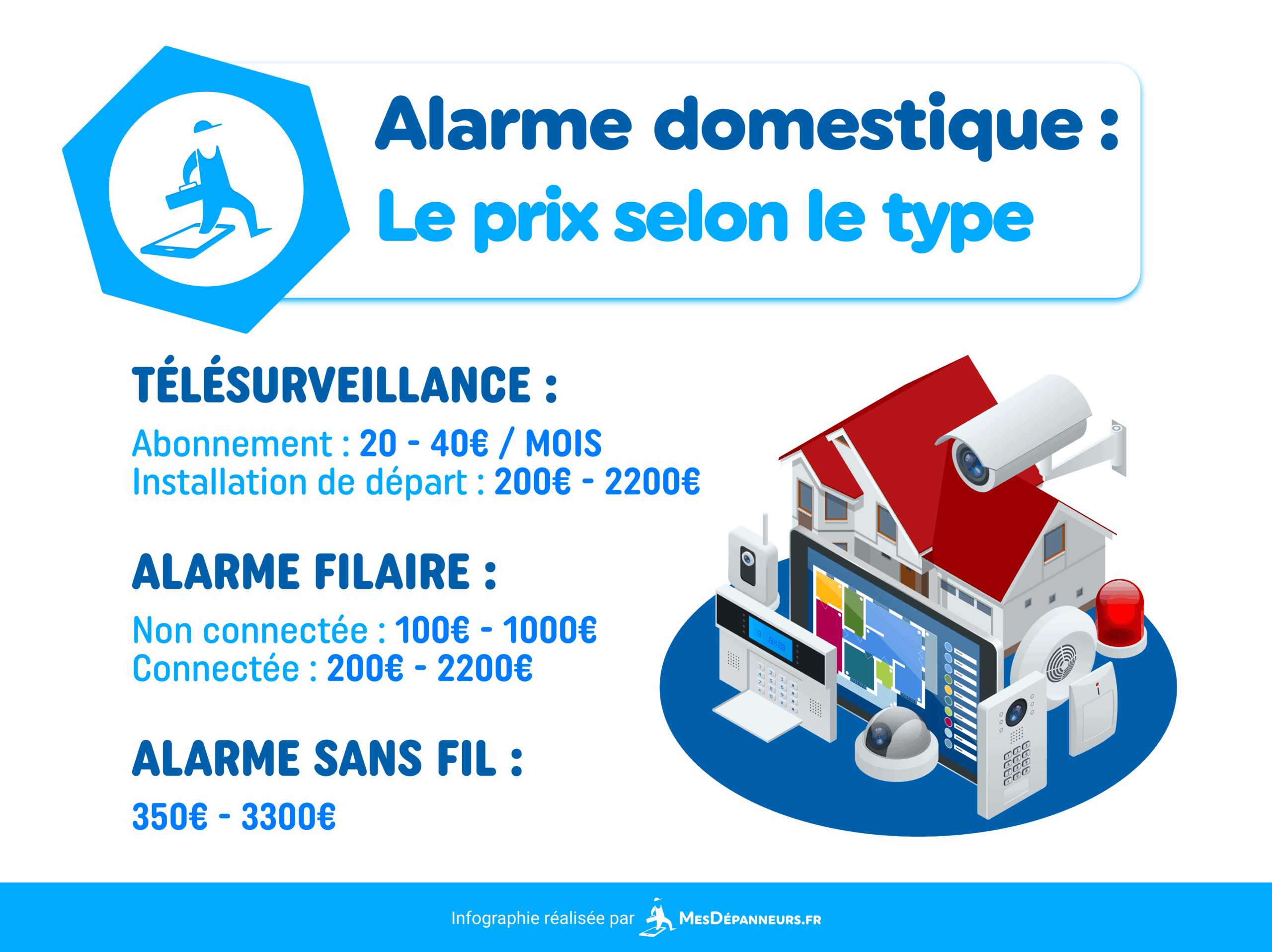vente alarme maison