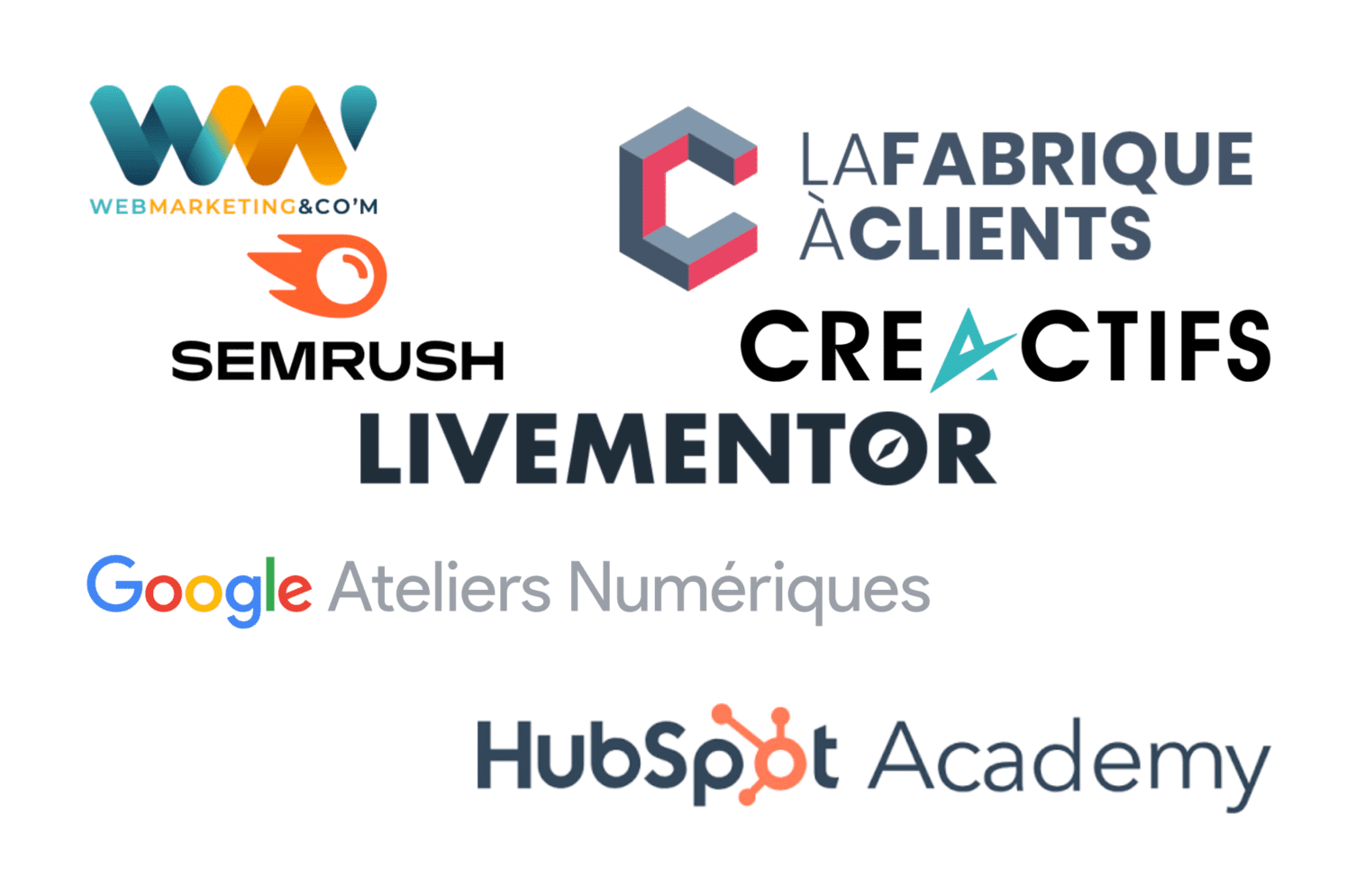 formation marketing digital diplômante
