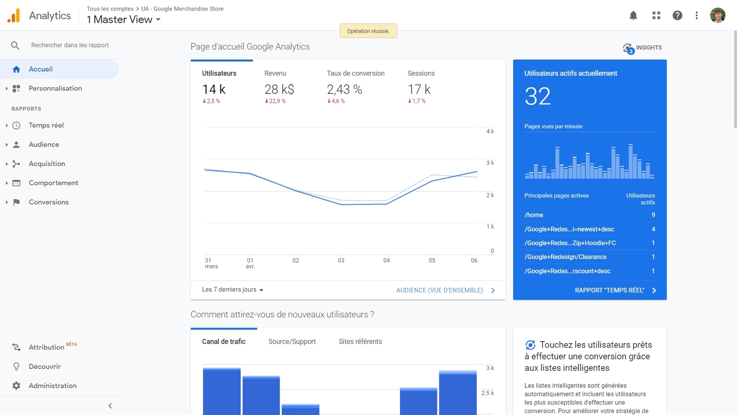 google analytics