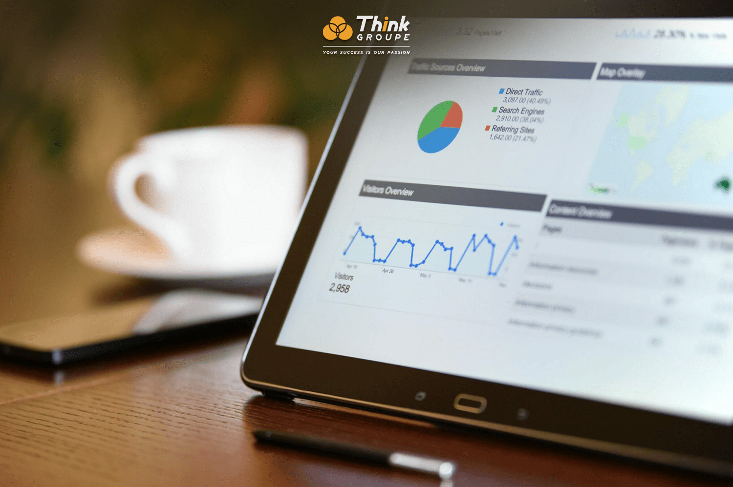 l'importance du marketing digital