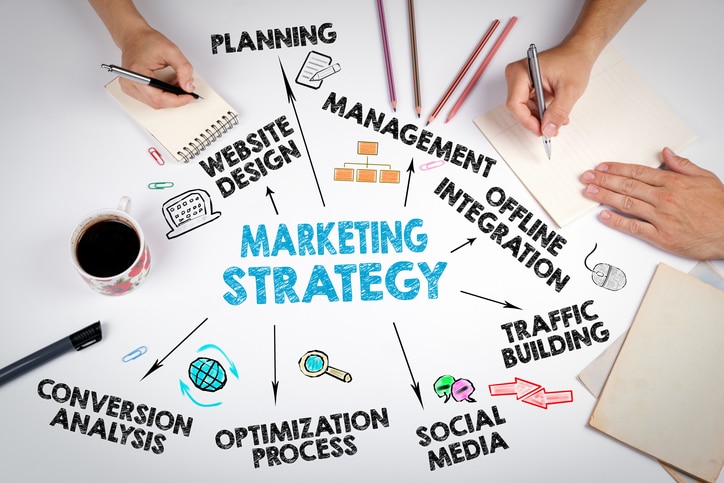 agence marketing digital