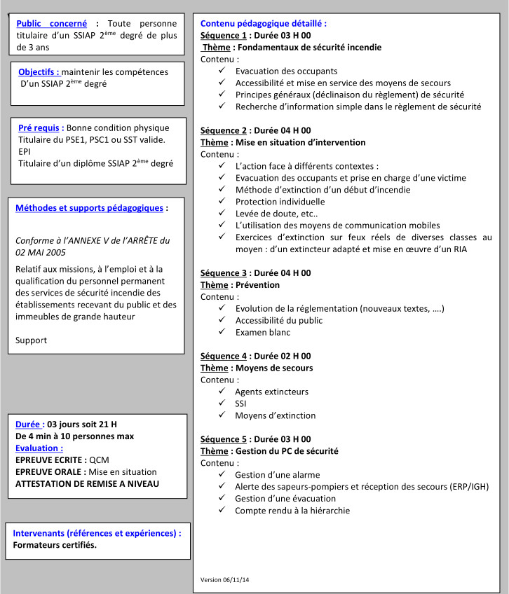 ssiap 2